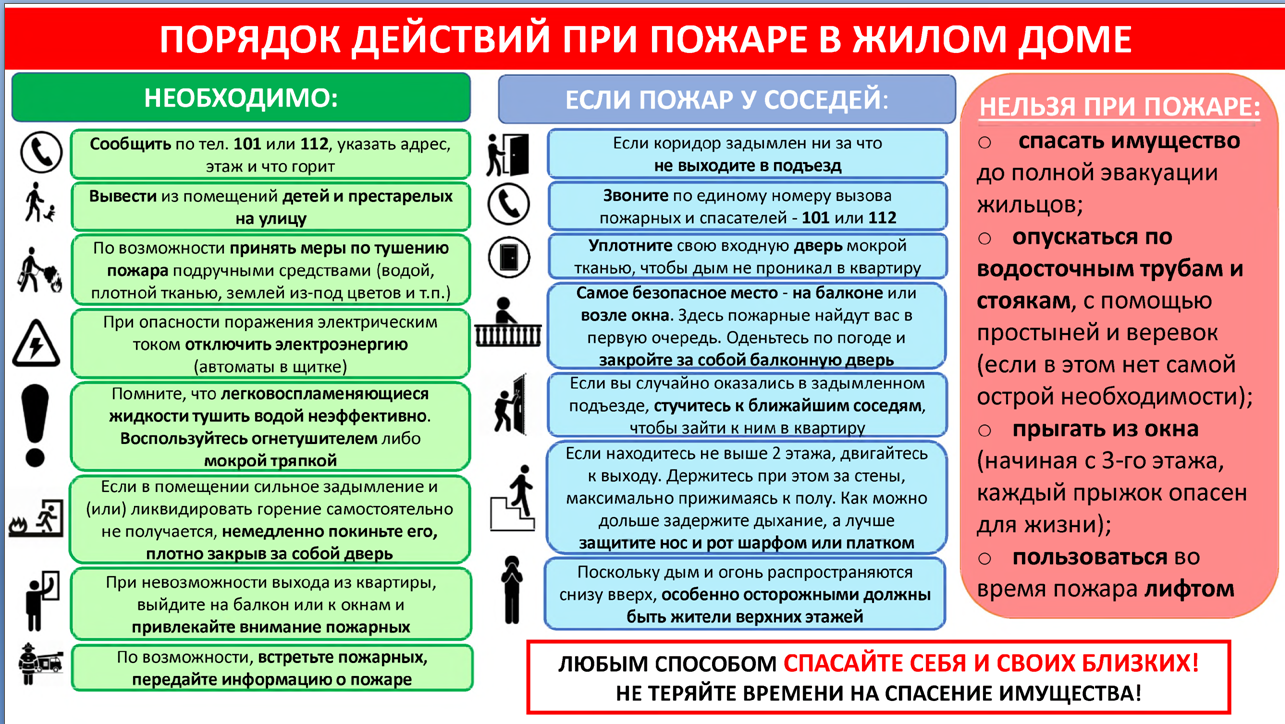 Изображение: О МЕРАХ ПОЖАРНОЙ БЕЗОПАСНОСТИ
